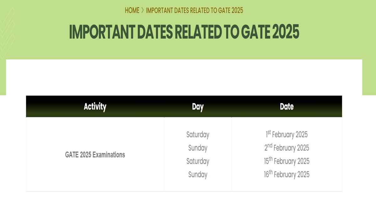 GATE 2025 Exam Dates Announced: IIT Roorkee To Conduct Exams in February, Check Details Here