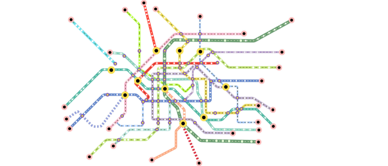 Public Transportation in Europe